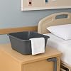Vakly Wash Basins Rectangular Plastic 7-Quart Graduated Hospital Soaking Tub with Markings Small Portable Washbasin for Face Washing, Cleaning, Foot Bath, Dishes, Laundry & Bedside Care