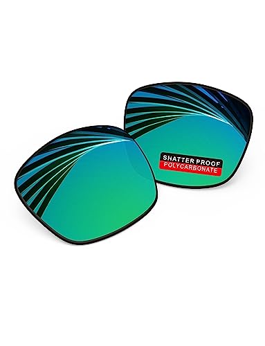 Image of PRO+ Polycarbonate Replacement Lenses for Razer Anzu-Rectangle | Anzu-Round Sunglasses