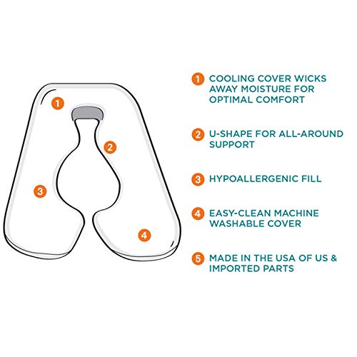 Contours Soulmate Cooling Pregnancy Body Pillow for Adults with Moisture Wicking U-Shaped Design for Side Sleeping, Maternity and Breastfeeding Support, Lounger for Back, Hip, Leg & Belly Pain - White by Contours - Image 5