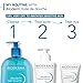 Bioderma - Atoderm - Shower Gel - Moisturizing Body and Face Wash - for Family with Normal to Dry Sensitive Skin