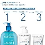 Bioderma - Atoderm - Hydrating Shower Gel - Moisturizing Face and Body Cleanser - Body Wash for Normal to Dry Sensitive Skin - Image 5