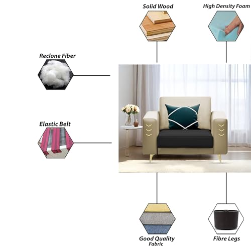 Image of Casaliving Falco 1 Seater Sofa Set for Living Room (Cream Black Fabric) Premium Fabric Sofa