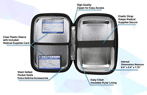 Casematix 8 Inch Insulated Asthma Inhaler Medicine Travel Bag Case Compatible With Inhaler Spacer , Masks And More , Includes Case Only #TOP3