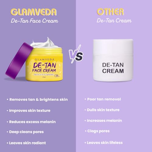 Image of Glamveda De Tan Cream Mask for Men & Women | Kojic Acid Face Pack for Tan Removal, Pigmentation & Sun Damage Care | Instant Brightening & Glow Boosting Formula for Radiant Skin | Suitable for All Skin Types | 100g Pack of 2