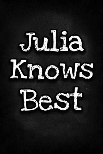 Julia Knows Best: Unique Personalized Journal Gift for Julia, Lined Notebook to Write in, Diary with Inspiring Words, Special Present for Julia (Cute Gifts)