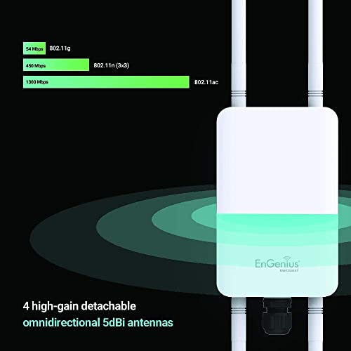 Engenius Technologies Enh1350Ext Wi-Fi 5 Ac1300 2X2 Dual-Band Outdoor Long Range Access Point/Range Extender/Bridge Features Ip67 Rated, Mu-Mimo, Fast Roaming (Mounting Kit & Poe Injector Included) #TOP4