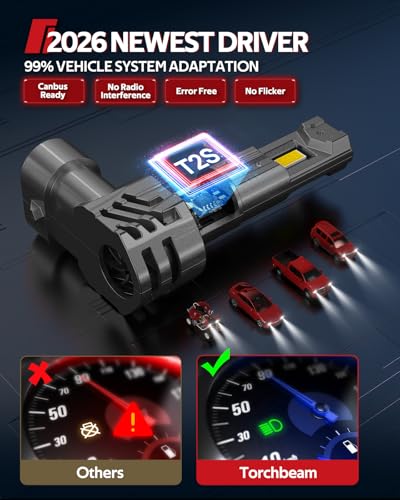 Image of Torchbeam T2S H11 H8 H9 Bulbs for Car 60000 Lumens, High Performance Halogen Replacement for High Beam, Low Beam & Fog Lights, 2 Pack