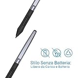 HUION B07D2C28WS lato 4