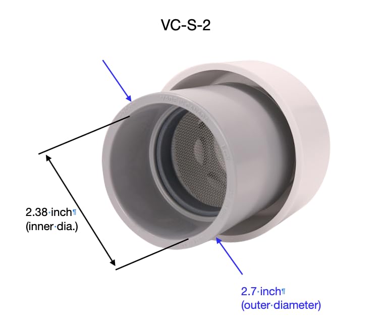 Vent Cap - Slip Connection (3/4 inch
