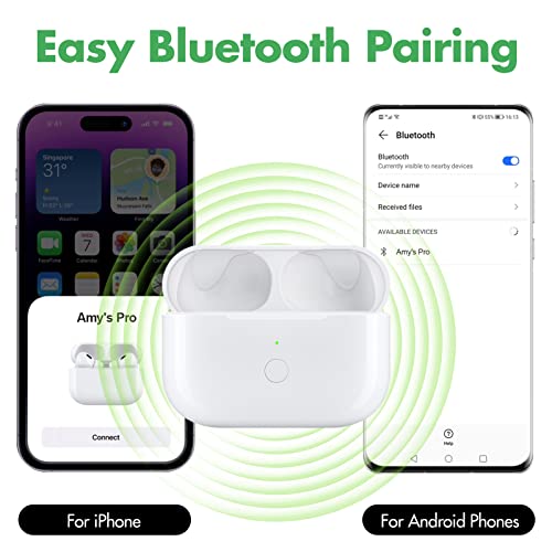 Image of Wireless Charging Case Compatible with AirPods Pro 1st & 2nd Generation,Replacement Charger Case with Bluetooth Pairing Sync Button,White