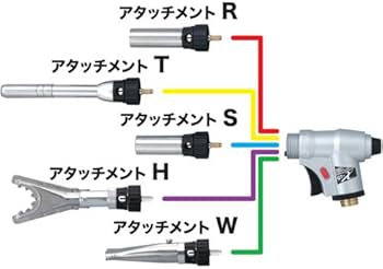 Amazon | プリンス ガストーチ 炎温度:2100℃ GTX タイプ T