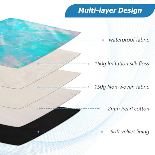 Funda para portátil 13-14 pulgadas, impermeable y resistente miniatura 4