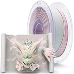 ZIRO Fast Color Gradient Matte PLA Filament 1.75mm, Multicolor Gradient Matte 3D Filament, Dimensional Accuracy +/- 0.03mm, Fit Most FDM 3D Printer, No Shine Surface, 1kg/2.2lbs, Morandi
