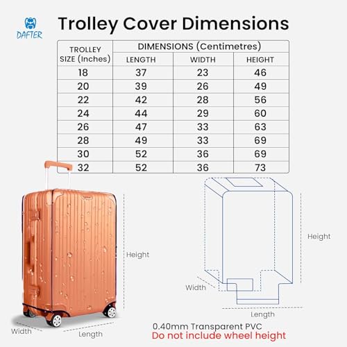 Image of DAFTER PVC Transparent Luggage Trolley Waterproof Cover Pack of 3 for (22, 26, 30 Inches) Suitcases | Dustproof Suitcase Protector with Zipper for Hard Luggage