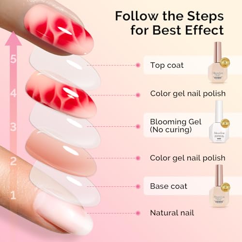 Image of MelodySusie Hema Free Top Coat Base Coat Blooming Gel Set Long Lasting Shine Finish Soak Off UV LED Nail Lamp Nail Art Design Manicure Kit Perfect Gifts for Women Girls 3 Pcs 15ml Clear