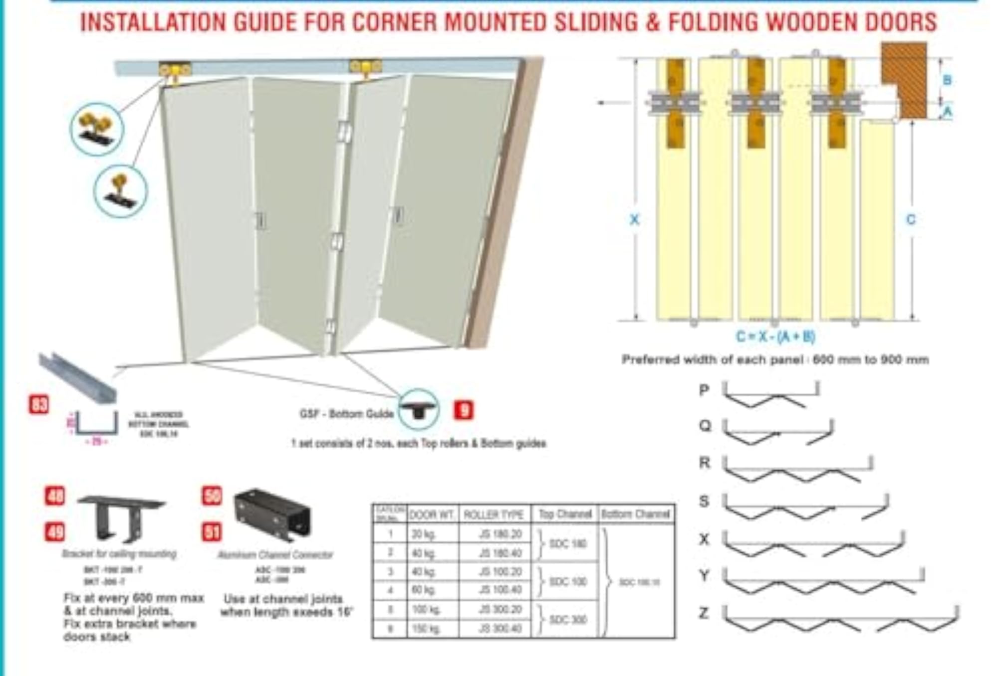 Sliding and Folding Door Fittings System with Delrin Bearings