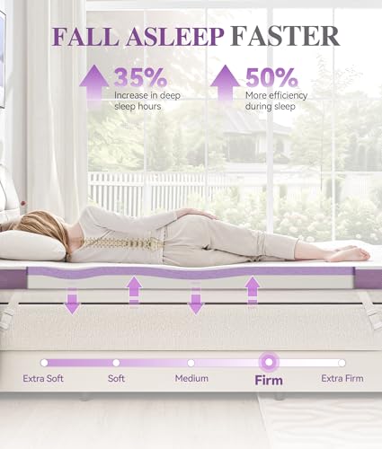 Image of SINWEEK 3 Inch Firm Queen Mattress Topper with Cooling Gel Memory Foam & Ventilated Cover - Stretch Straps & Anti-Slip Bottom, CertiPUR-US Certified, Pressure Relief for Back /Stomach /Side Sleepers