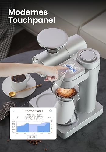 Gevi Pour Over Kaffeemaschine mit Integrierte Mahlwerk, 51 Mahlgradeinstellungen,Automatisch Barista-Modus – Bild 6