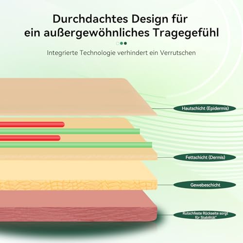 Image of Medarchitect Venipuncture IV Injection Training Pad Model with 4 Veins Imbedded and 3 Skin Layers for Medical Students Doctors Nurses Practice (Pack of 2)