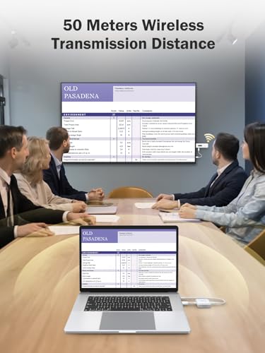 Image of Lemorele Wireless HDMI Transmitter and Receiver Kit (HDMI Version), 2.4 /5G WiFi 50M 1080P Full HD, for Transmitting Video and Audio from Laptop /Camcorder /TV Box to HDTV /Projector /Monitor