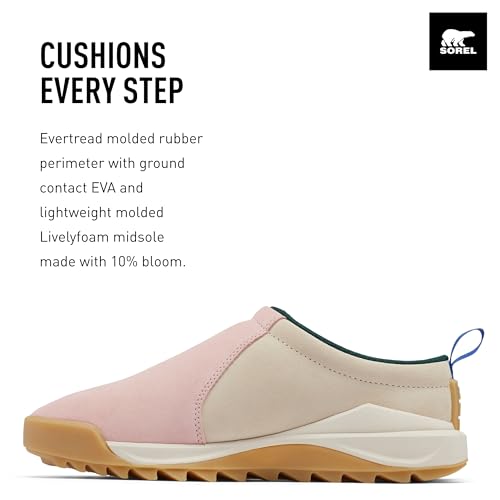 Sorel Women's ONA RMX Moc Waterproof Shoes3