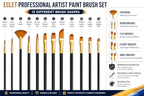 Image of Eclet Craft 12-Piece Paint Brush Set - Professional Round Pointed Nylon Hair Brushes for Acrylic, Watercolor & Oil Painting (Basic Model)
