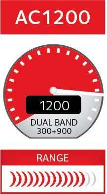 NETGEAR R6120 Routeur sans fil commutateur 4 ports Wi Fi 5 Bi bande - vue 4