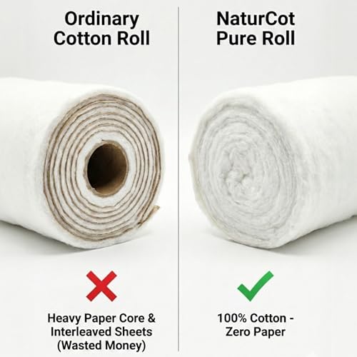 Image of Premium Absorbent Cotton Roll (800g Net Weight without paper 400g X 2) | Soft & Highly Absorbent | Coreless & Pure Cotton for Makeup Removal, Baby Care, Skincare & Everyday Wellness (No Paper Tube) (2, 400 grams)