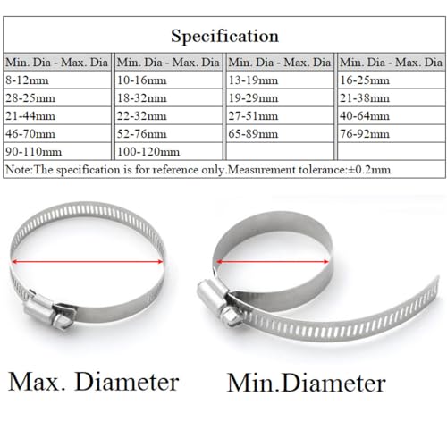 URTYP 8mm ~ 120mm Stainless Steel Drive Hose Clamps Adjustable Tri Gear Worm Fuel Tube Water Pipe Fixed Clip Spring Cramps,Diameter 90,110mm - Image 6