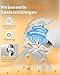 Fusselrasierer Elektrisch, Homtronics Fusselentferner, USB Aufladung, 3 Höheneinstellungen, LED-Anzeige, Tragbarer Fusselentferner für Kleidungsstücke, Sofa Teppich, Textilien, Decken, Polster, Weiß