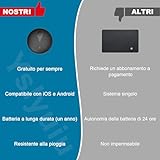 Yslyuiu B0GK1T3W85 lato 4