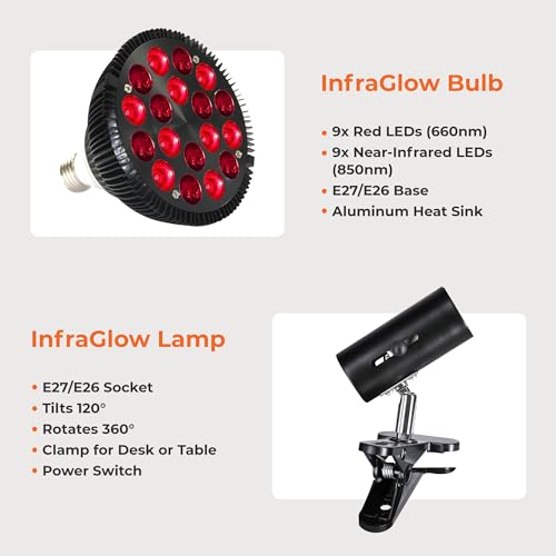Lifepro LP-INFGRW Infraglow Nir & Red Light Therapy Lamp - Infrared Red Light Therapy Bulb thumb #5