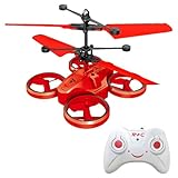 Bon cadeau : cet avion télécommandé est un bon cadeau pour les de âges, en particulier pour les vacances spéciales comme Thanksgiving, Noël et anniversaire.