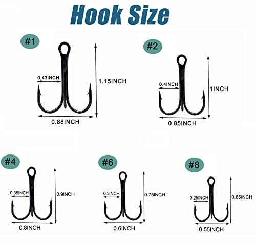 Jshanmei 150Pcs Fishing Treble Hooks Kit With Split Rings, Round Bend Sharp Strong High Carbon Steel Treble Fishing Hooks For Fishing Lures Baits Freshwater Saltwater Fishing #TOP2