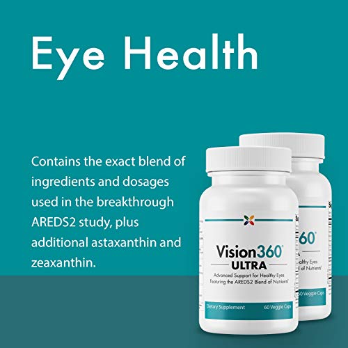 Stop Aging Now - Vision360 Ultra Areds2 - Vision And Eye Health - Eases Eye Strain And Fatigue - Vitamin C, Vitamin E, Vitamin D3, Vitamin B2 And B12, Zinc, Copper, Astaxanthin, Lutein - 60 Vcaps #TOP1