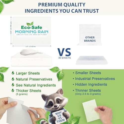 Image of MorningRain Eco Fabric Softener Sheets for Washing Machine - Fragrance-Free, Preservative-Free, Ultra-Concentrated - 30 Sheets for Up to 60 Loads, Anti-Static, Reduces Wrinkles, Softens Clothes
