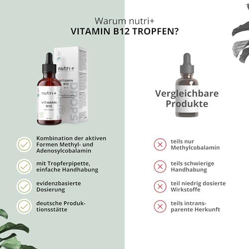 Nutri + Vitamin B12 Tropfen 50 ml hochdosiert + vegan - B 12 Flüssig 500 µg - Drops mit bioaktivem Methylcobalamin & Adenosylcobalamin ohne Alkohol