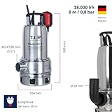 T.I.P. B000FMPW8I lato 3