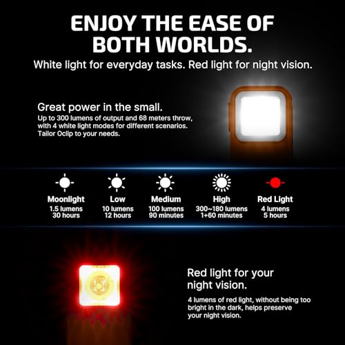 image for OLIGHT Oclip Rechargeable EDC Flashlight 300 Lumens Dual Sources Compa