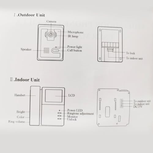 SENECESLI Système D'interphone Vidéo avec Caméra, Type de Téléphone Filaire, Kit de Visiophone Filaire avec écran LCD Numérique Couleur de 4,3 Pouces, Vision Nocturne, Audio – vue 4