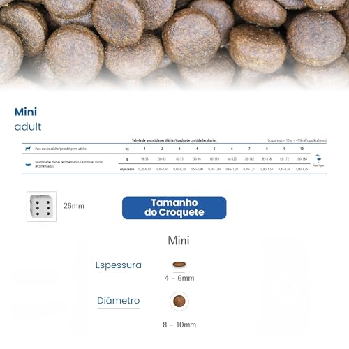 Farmina N&D White para Cães Adultos de Raças Mini e Pequenas Sabor Merluza, Spirulina e Erva Doce 2K