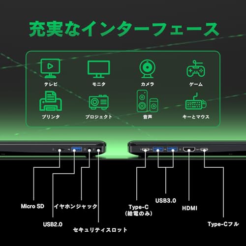 VETESA ノートパソコン 16GB DDR5爆速メモリ+512GB Nvme SSD Intel N95 最大3.4GHz N5095より速い NC154N16G512M の商品画像 6