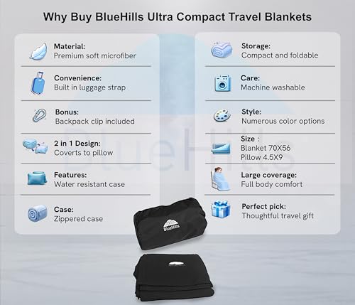 Image of BlueHills Ultra Compact Travel Blanket 2 Pack Large Soft Cozy Portable Blanket Sheet with Carry Case and for Flight Airplane Car Layover Camping Hotel C203-2PK-Black