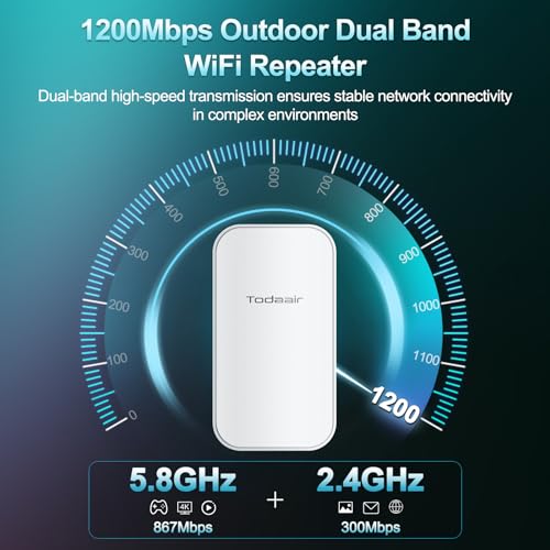 Image of TODAAIR Outdoor WiFi Extender,IP65 Weatherproof,WiFi Booster and Signal Amplifier,Outdoor WiFi Extender for Farm,Courtyard,Factory,Campsite
