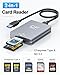 CFexpress Type A and SD 2 in 1 Memory Card Reader, 10Gbps USB 3.2 Gen 2 Type A CFexpress Adapter High Speed Dual-Slot SD CFexpress Reader with USB C + USB A Cable for Windows/Mac/Linux/Android