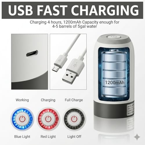 Image of NEXURA || MAXTOP Automatic Water Dispenser, USB Type-C Rechargeable, 1200mAh Battery, Stainless Steel Spout, for 5-Gallon Bottles