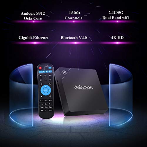 International IPTV Receiver with 10 Years Subscription for 1500+ Global Live Channels Including