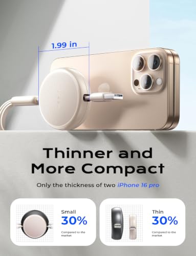 Image of LISEN Multi Charging Cable, 3 in 1 Retractable Charging Cable, Retractable Car Charger with Type C /L /Micro USB Ports for iPhone 17 16 15 14 Pro /Samsung Galaxy S25 /Kindle, Car Accessories, Off-White