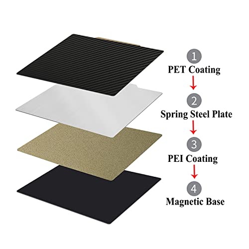 Image of New Double Print Bed PET+PEI Coated Spring Steel Sheet Bed Plate+ Magnetic Base for Ender 3 / Pro / 3S / v2, CR 20 / Pro, Ender 5 / Pro 3D Printer