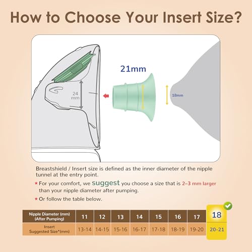 Image of Maymom 14 mm Flange Insert Green Compatible with Elvie Single /Double Electric, Elvie Stride Cup (24mm), Compatible with Medela PersonalFit Flex Shield, Not Original Elvie Replacement Parts